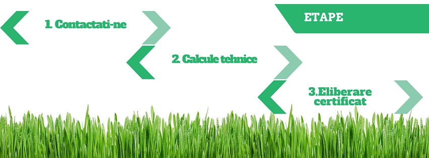 Etape obtinere certificat energetic ADEDAC